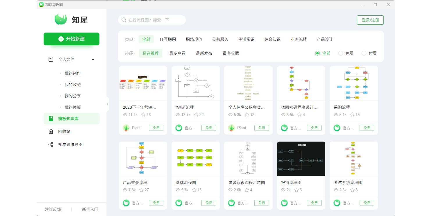 知犀流程图